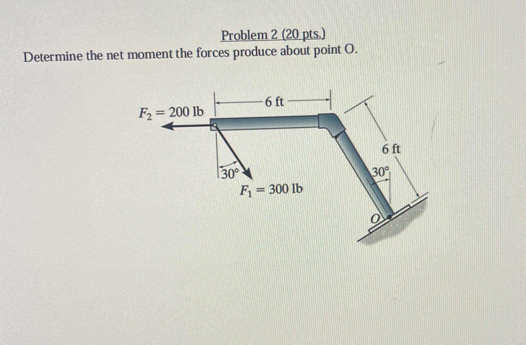 Problem 2 ( 2 0 pts . ) Determine the net moment