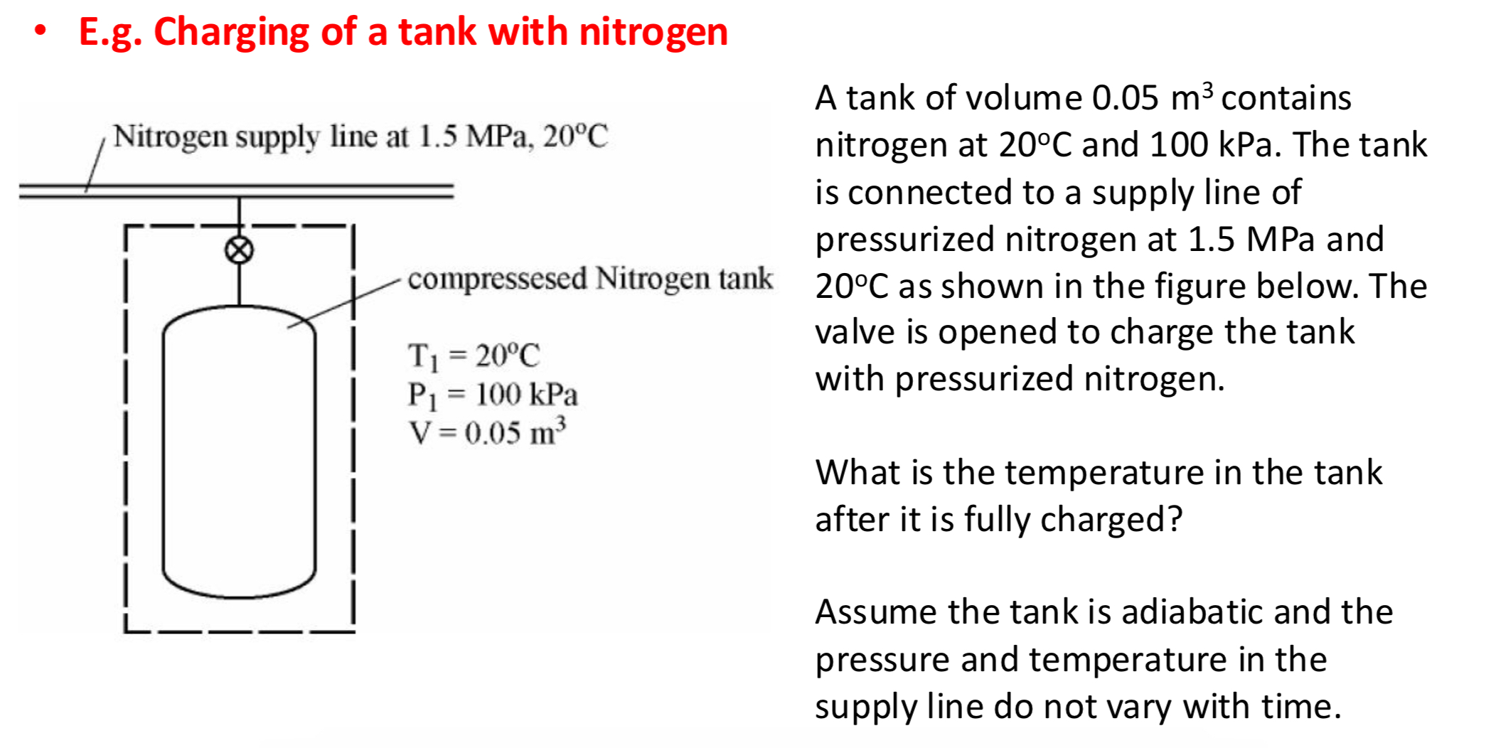E . g . Charging of a tank with nitrogen A tank
