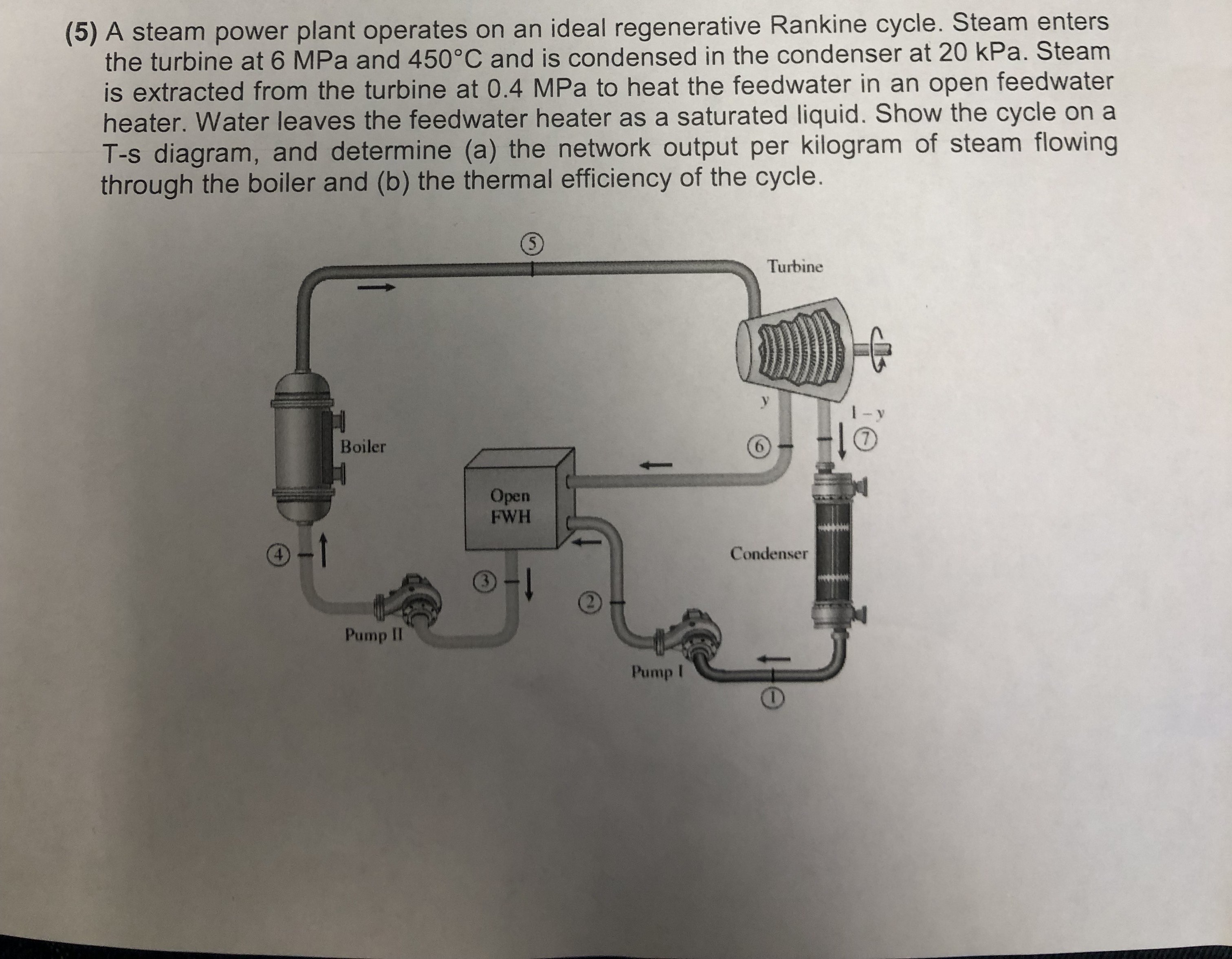 ( 5 ) A steam power plant operates on an ideal