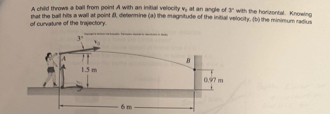 A child throws a ball from point A with an