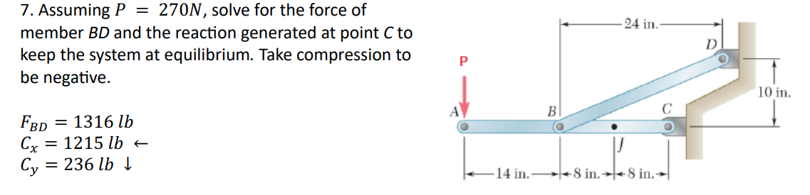 Assuming P = 2 7 0 N , solve for the force of