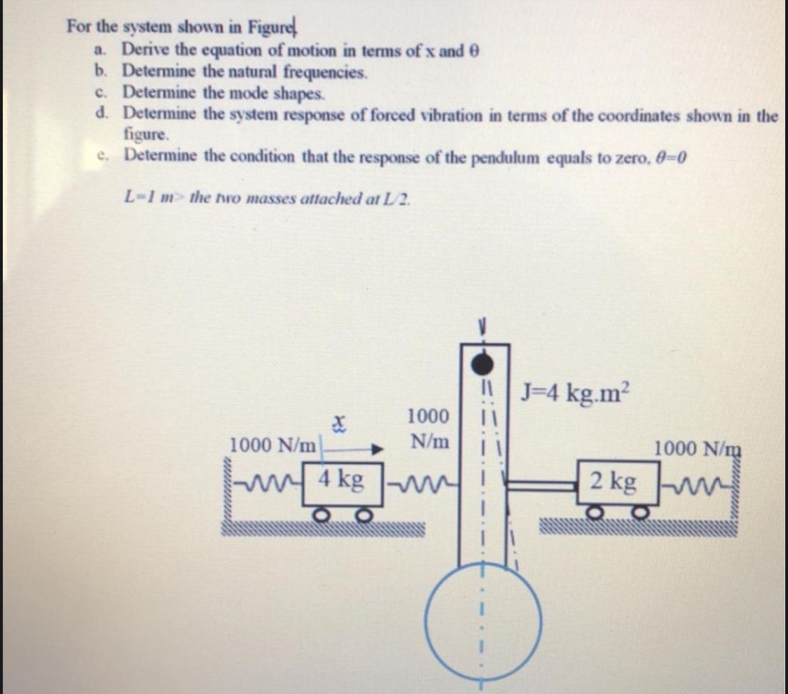 For the system shown in Figure, a . Derive the