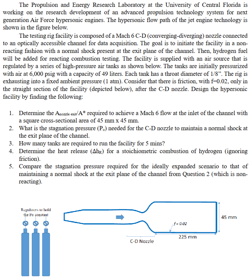 The Propulsion and Energy Research Laboratory at