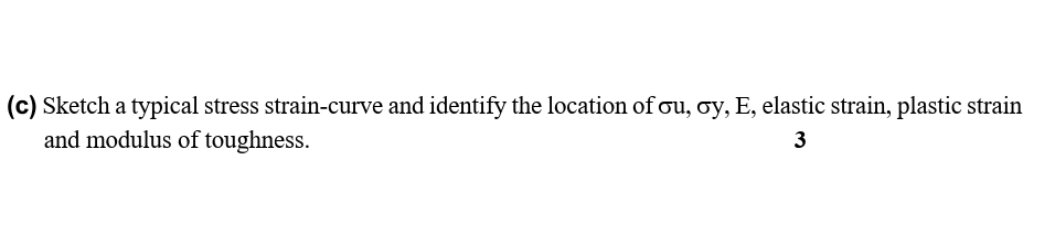 ( c ) Sketch a typical stress strain - curve and