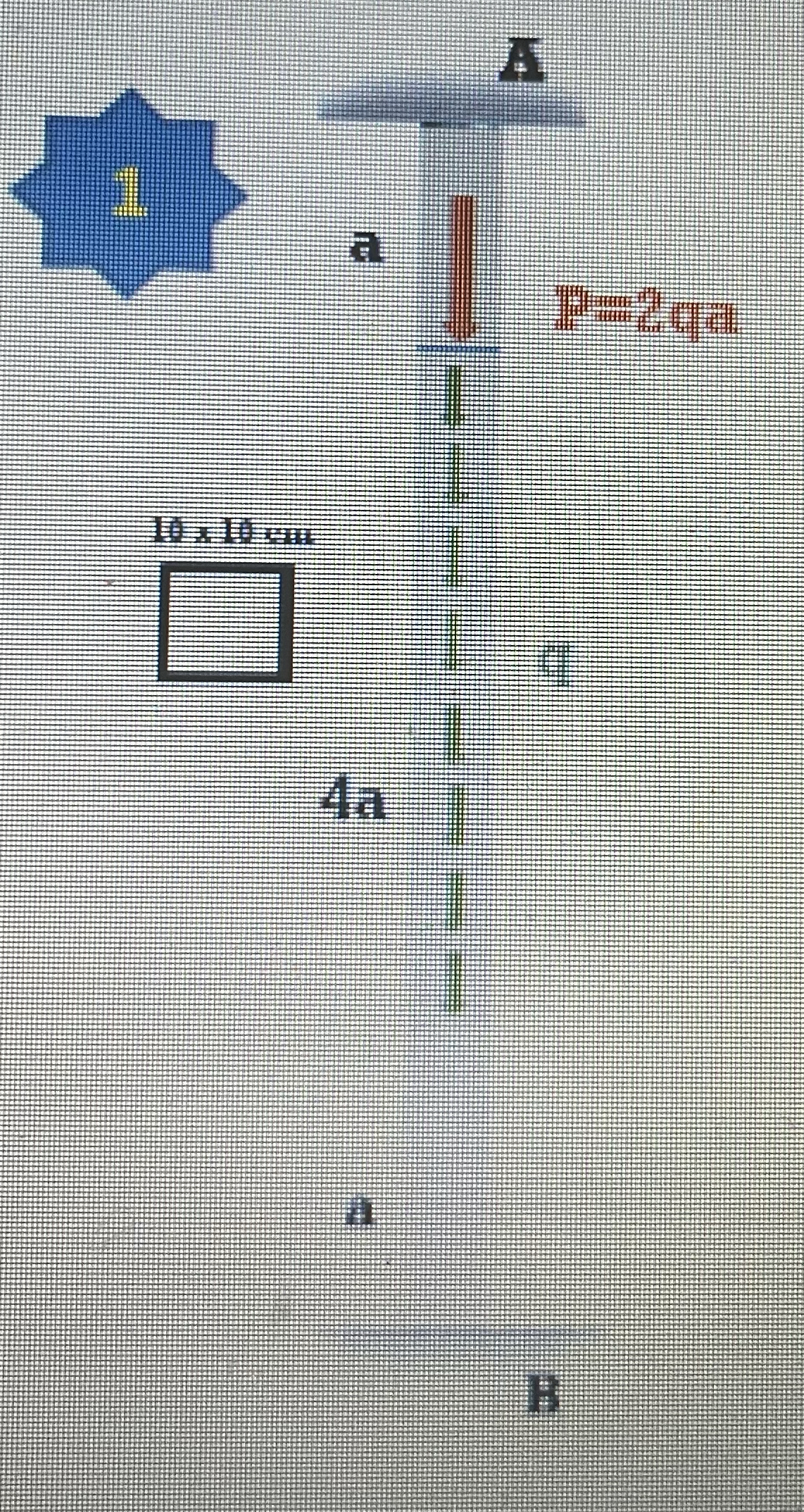 1 . Find the reactions at the supports A and B 2