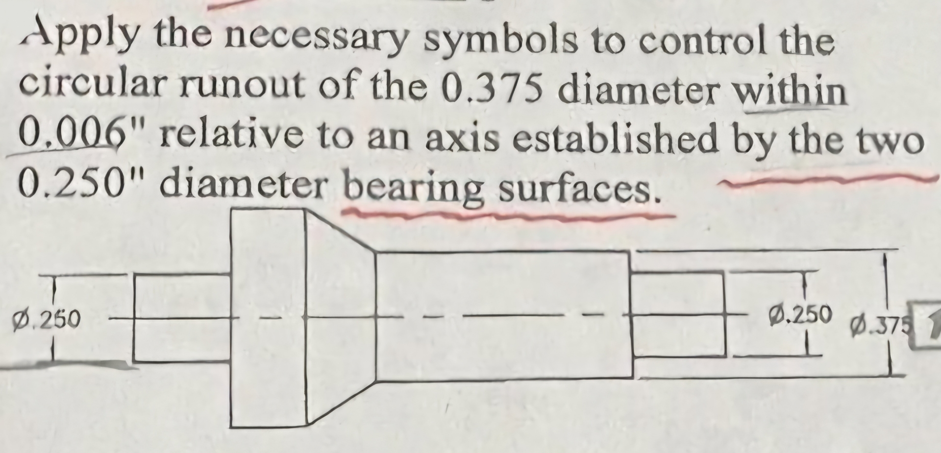 Apply the necessary symbols to control the