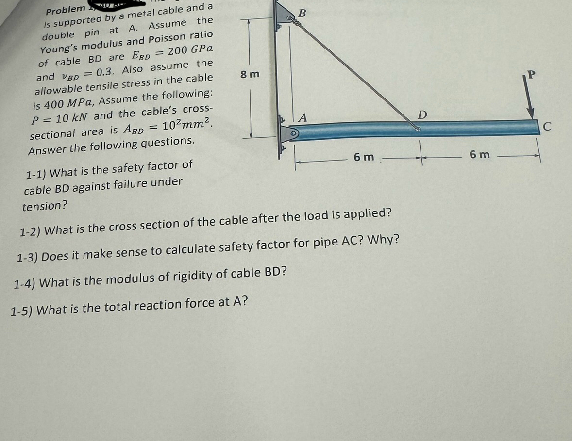 is supported by a metal cable and a double pin at