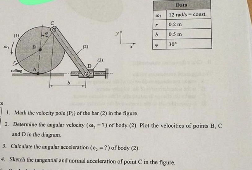 \ table [ [ Data ] , [ 1 , 1 2 r a d s = const. ]