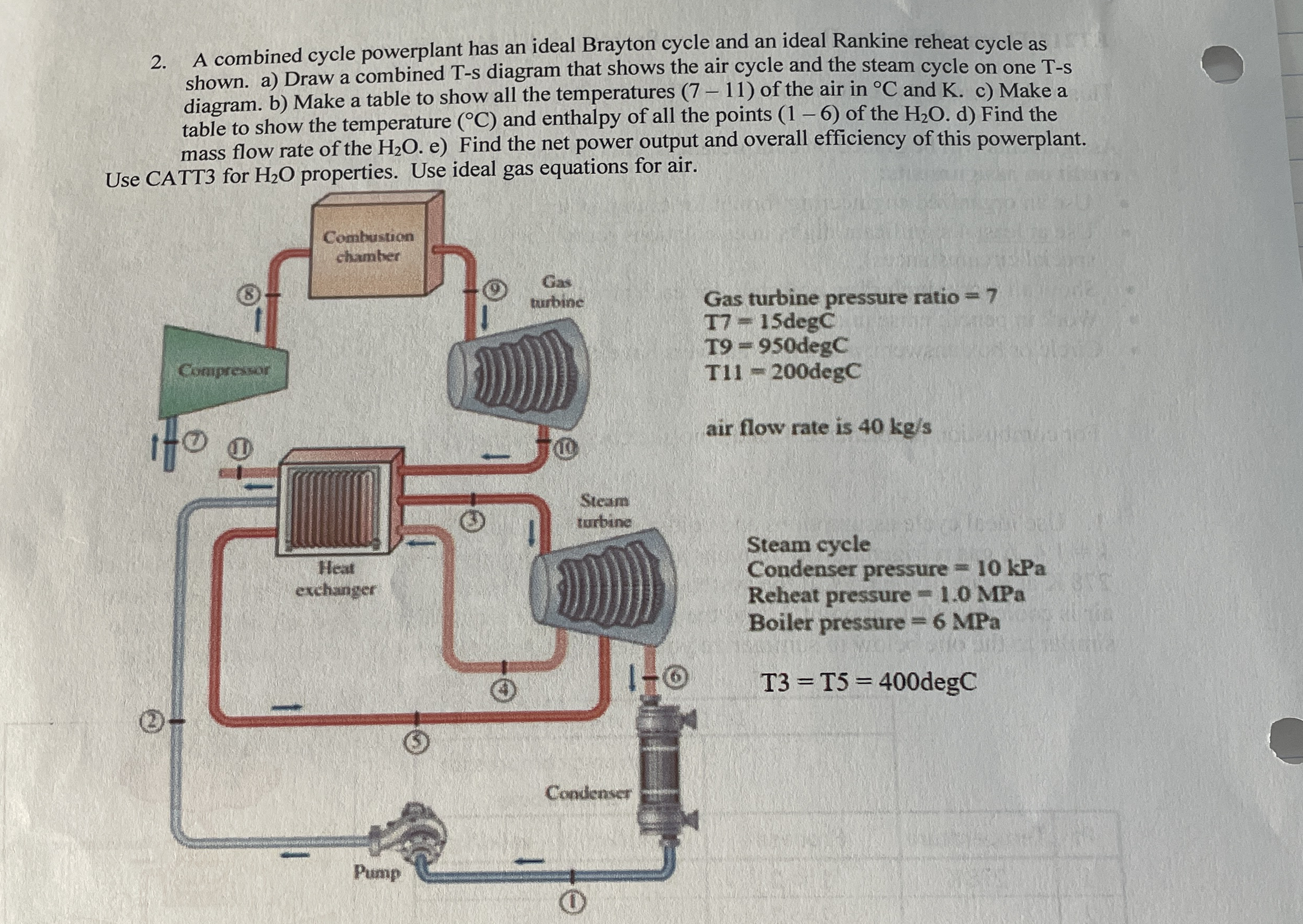 A combined cycle powerplant has an ideal Brayton