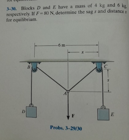 3 - 3 0 . Blocks D and E have a mass of 4 kg and