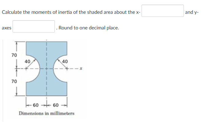 Calculate the moments of inertia of the shaded