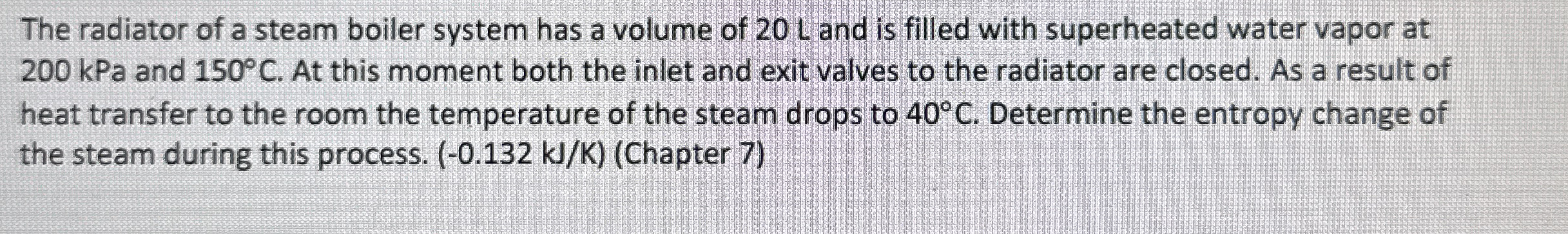 The radiator of a steam boiler system has a