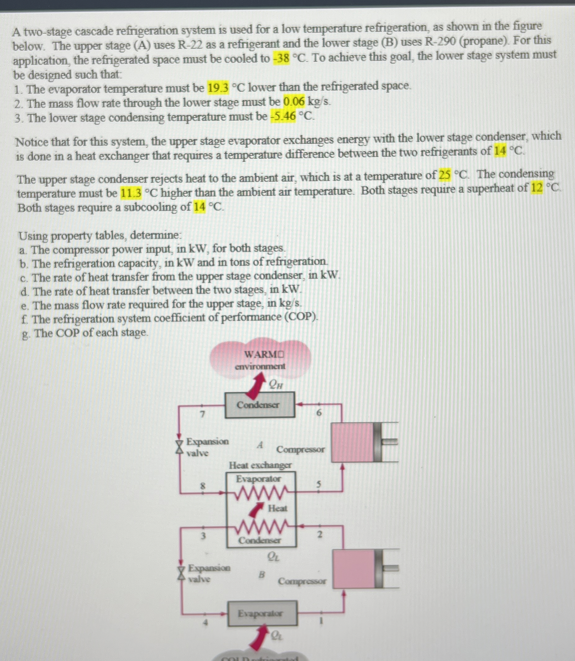 A two - stage cascade refrigeration system is