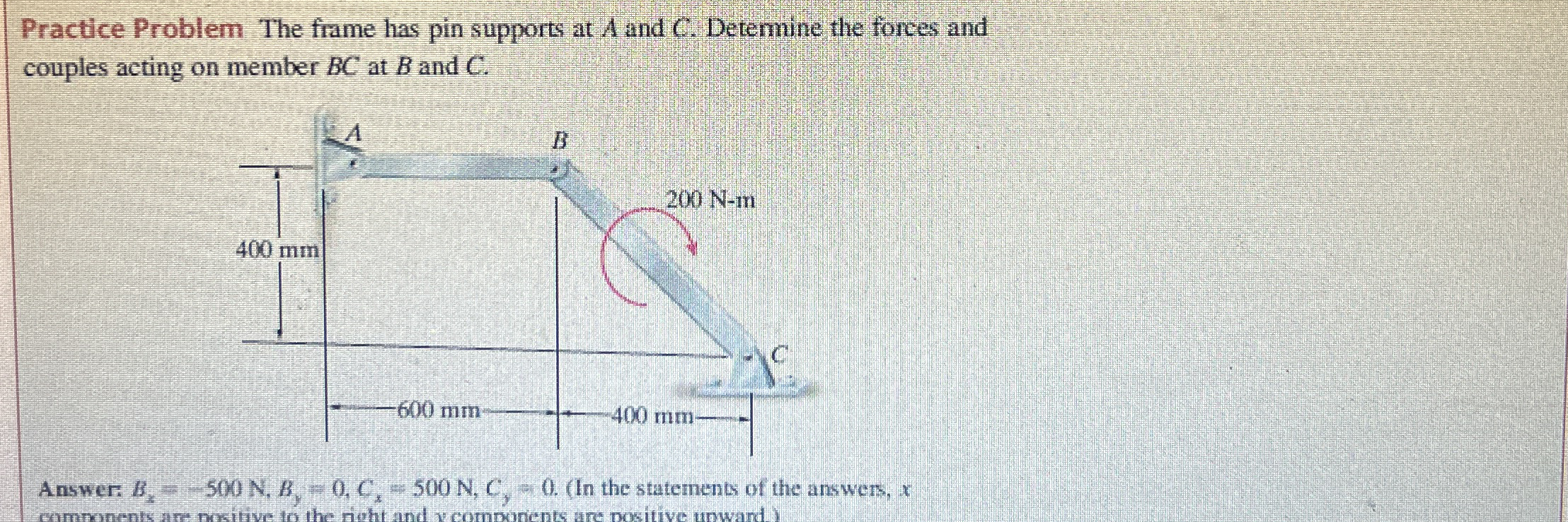 Practice Problem The frame has pin supports at A