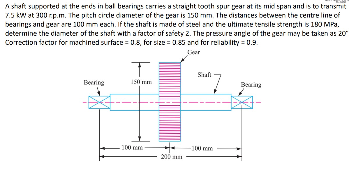 how m = wl / 4 in this question