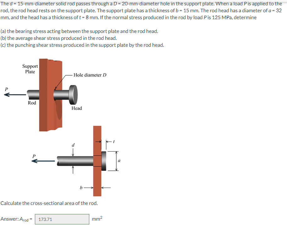 The d = 1 5 - m m - diameter solid rod passes