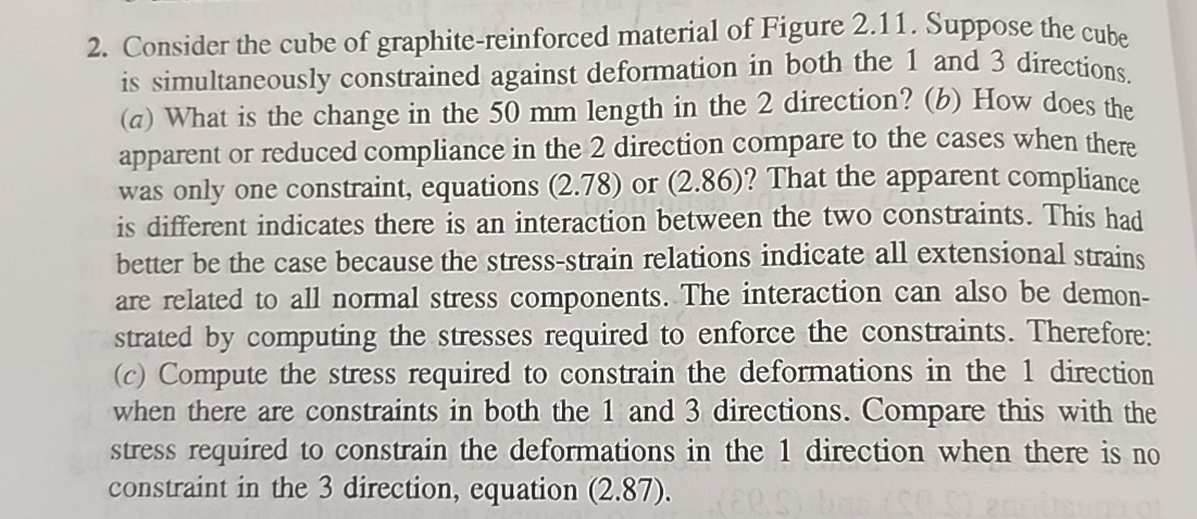 Consider the cube of graphite - reinforced