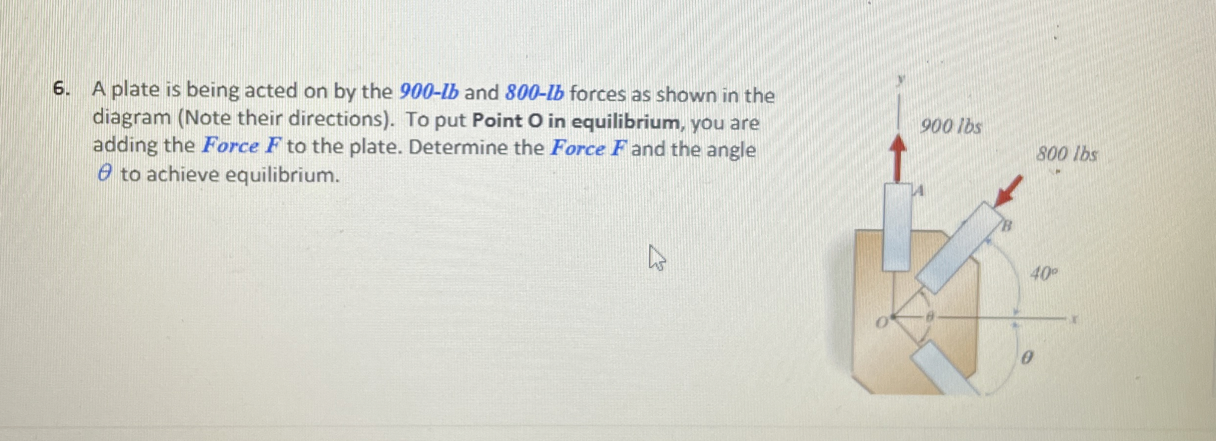 A plate is being acted on by the 9 0 0 - 1 b and