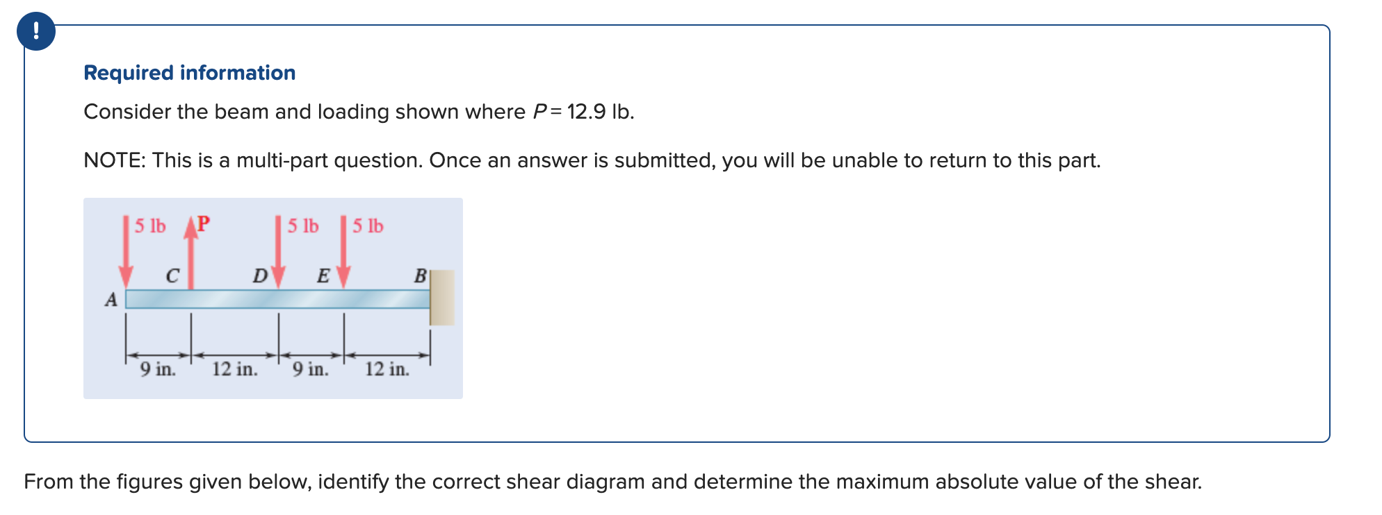 Required information Consider the beam and