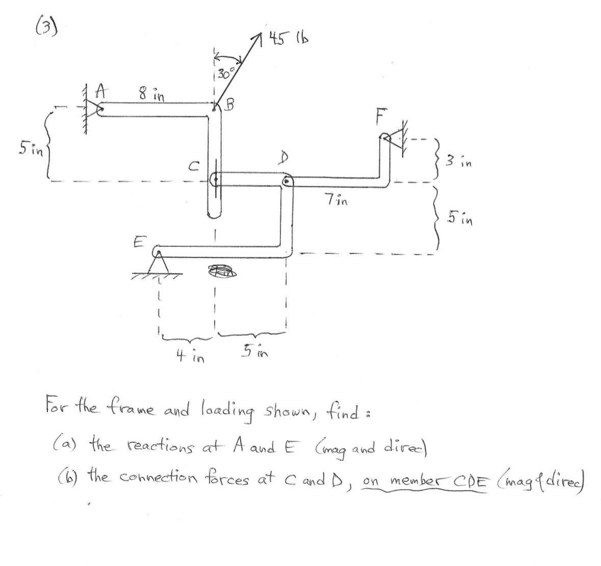 For the frame and loading shown, find: ( a ) the