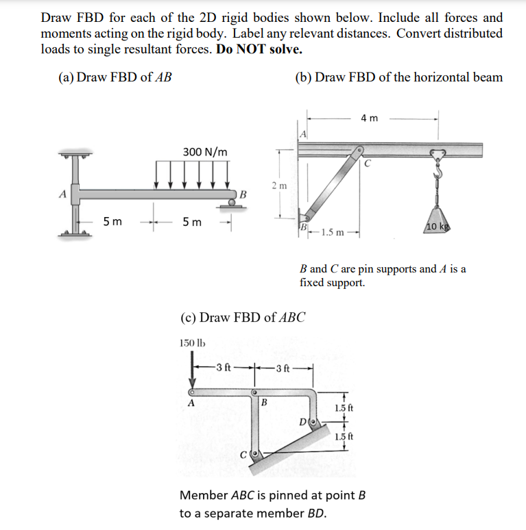 Draw FBD for each of the 2 D rigid bodies shown