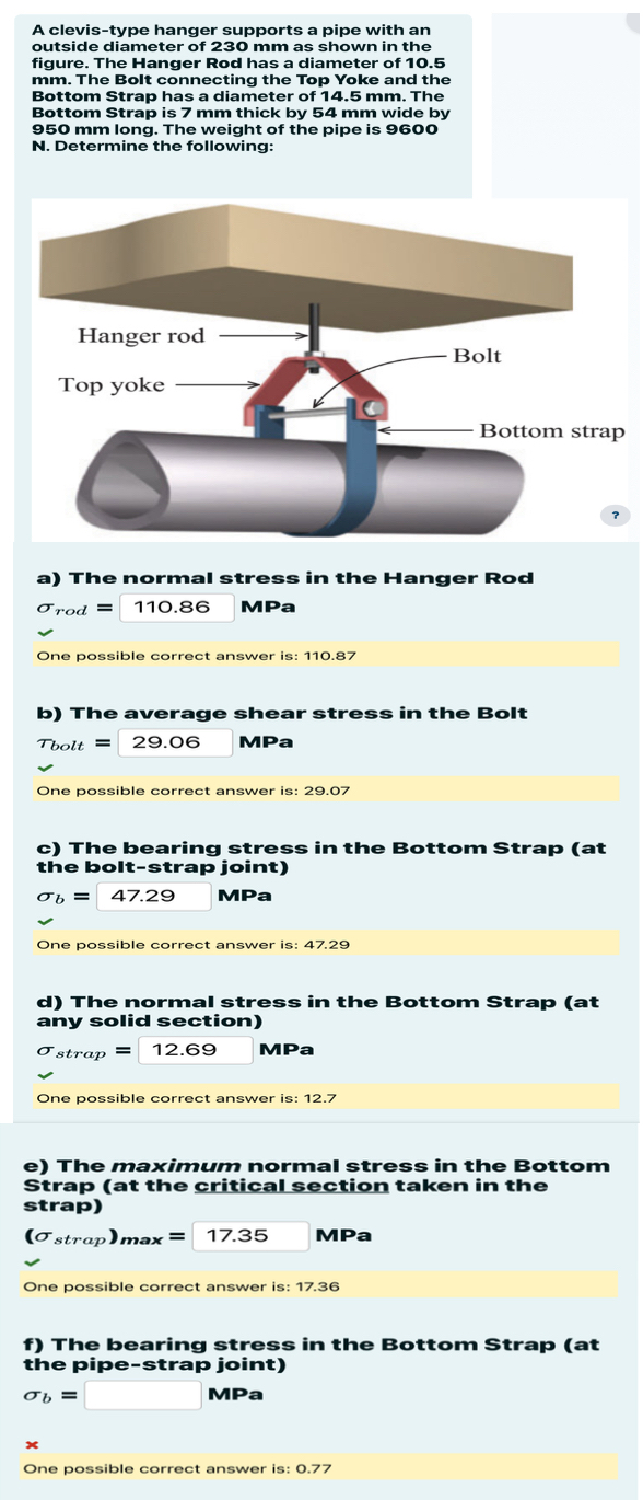 A clevis - type hanger supports a pipe with an