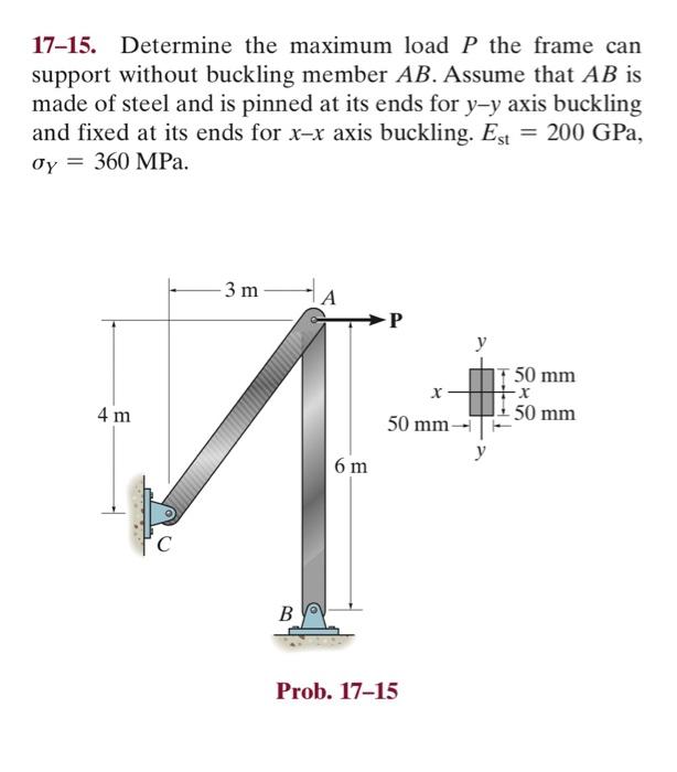 The bar AB of the structure is pin connected at