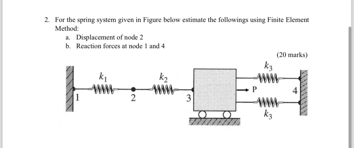 For the spring system given in Figure below