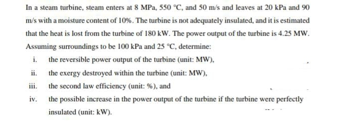 Urgent solution required don't use method