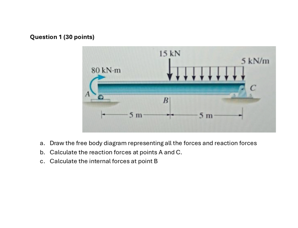 Question 1 ( 3 0 points ) a . Draw the free body