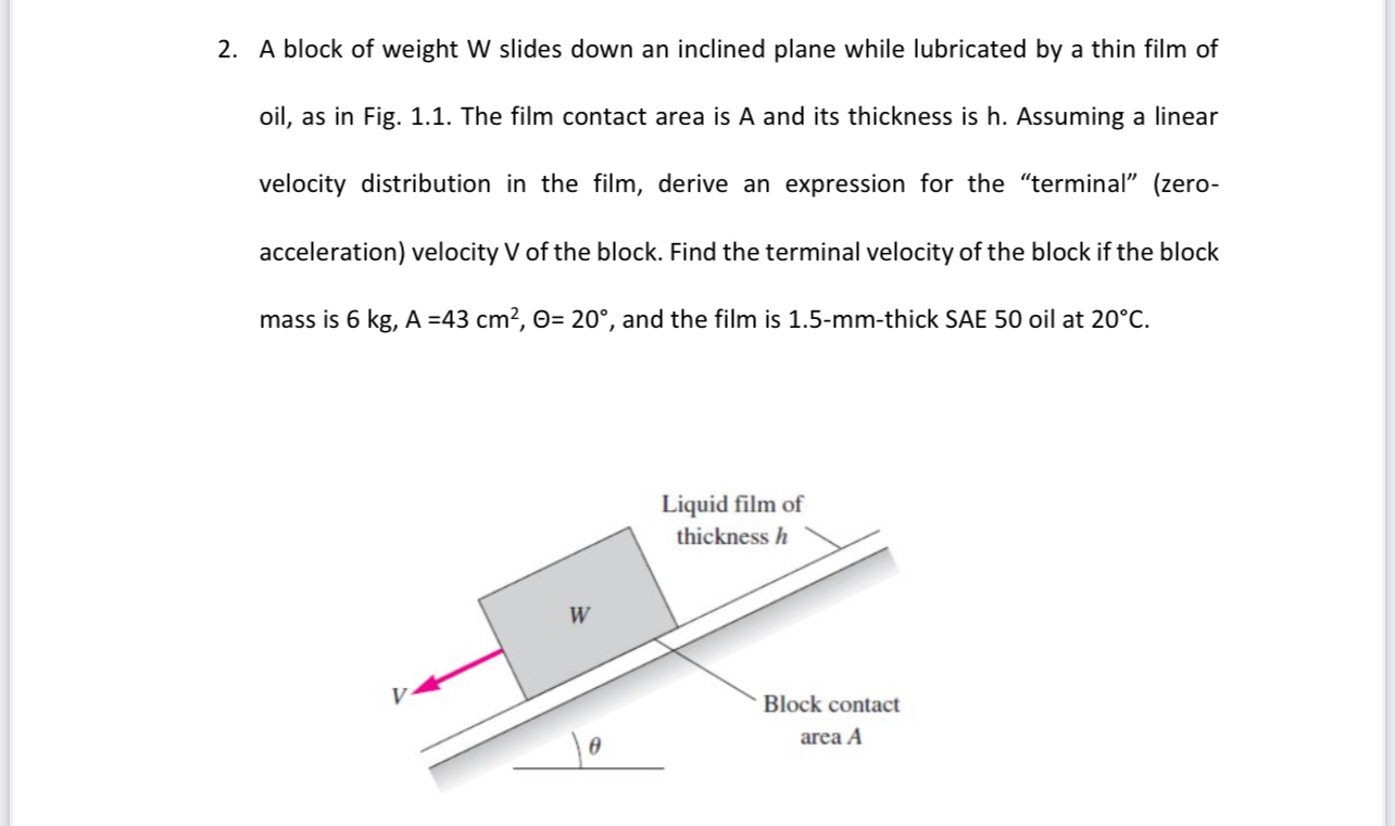 A block of weight W slides down an inclined plane
