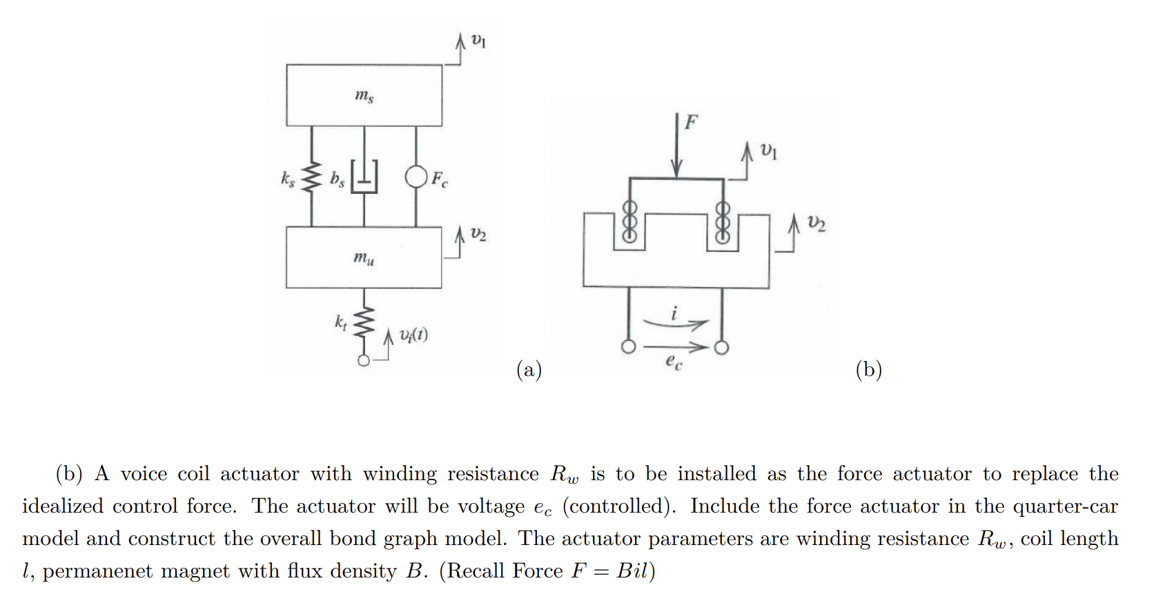 ( b ) A voice coil actuator with winding