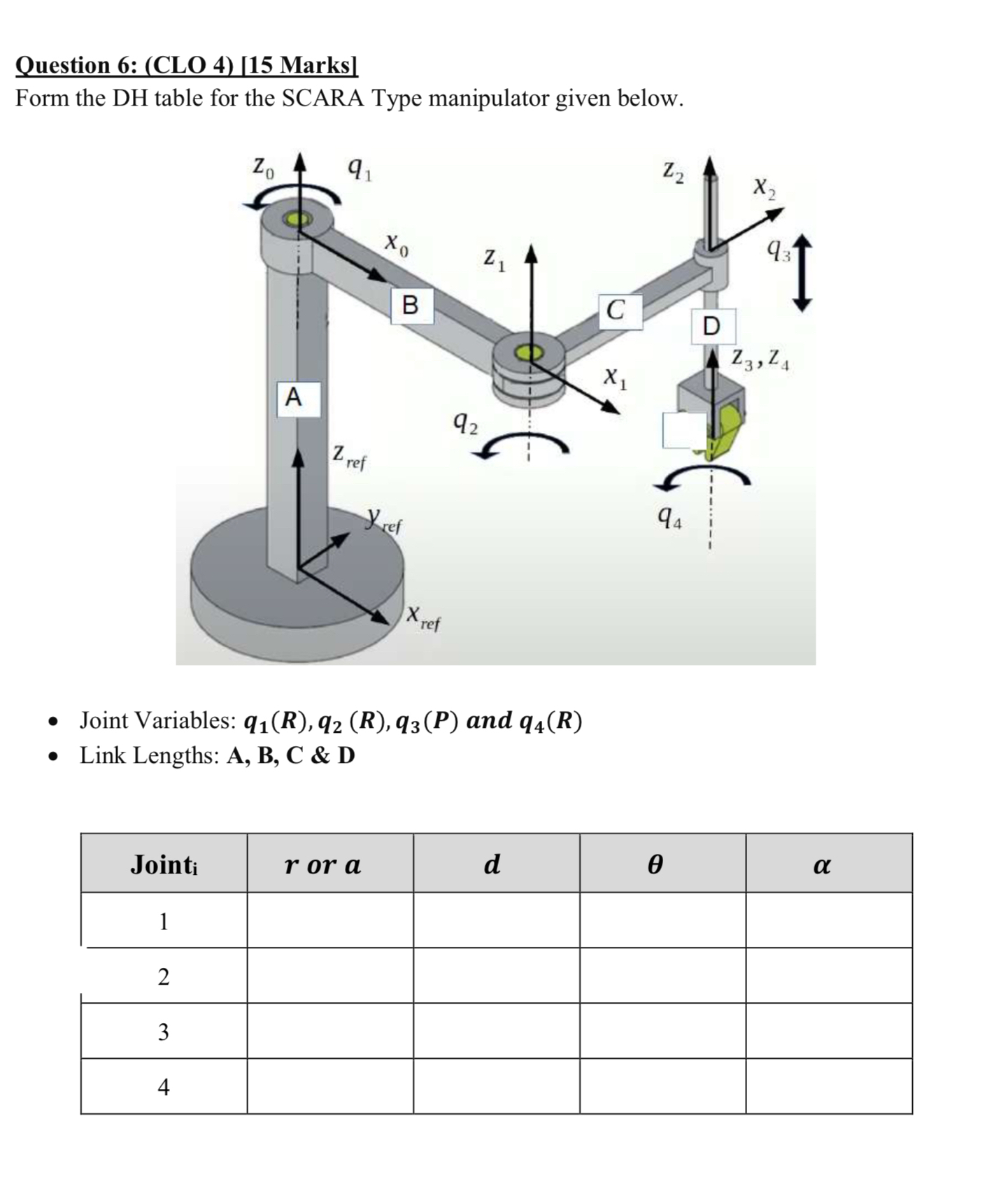Form the DH table for the SCARA Type manipulator