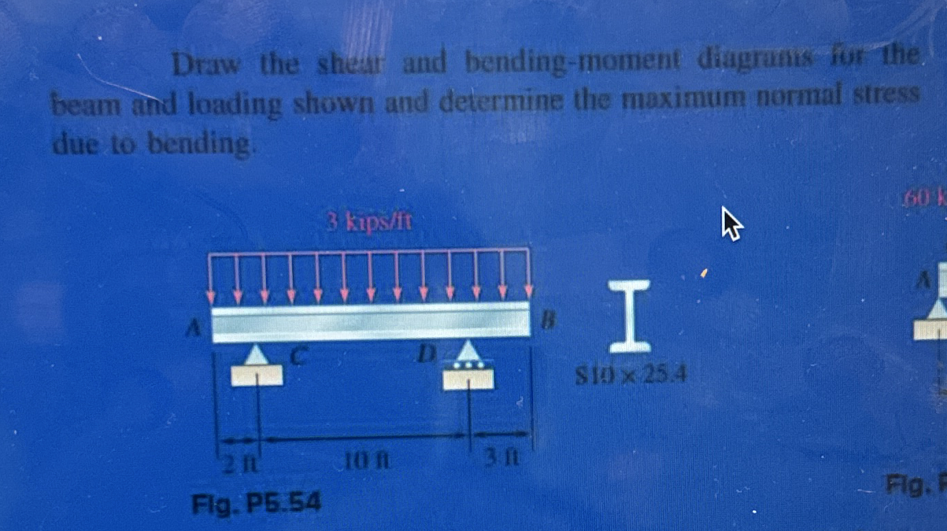 Draw the shear and bending - moment diagrams for