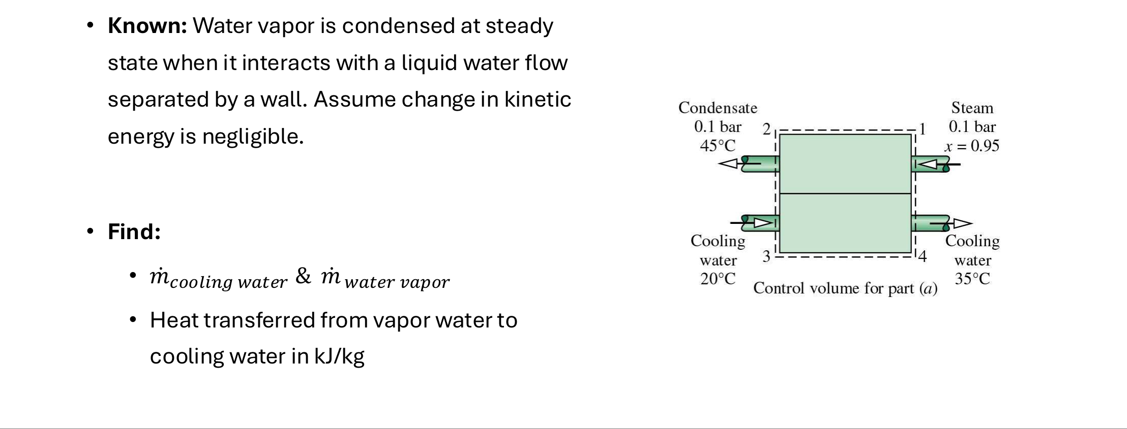 Known: Water vapor is condensed at steady state