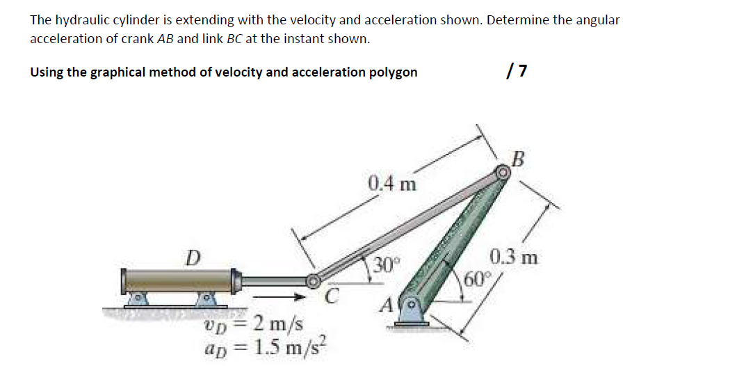 The hydraulic cylinder is extending with the