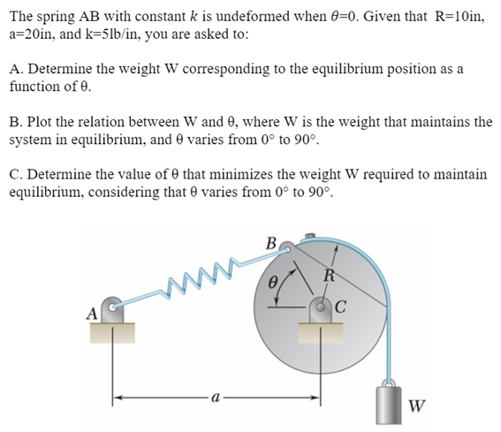 The spring AB with constant k is undeformed when