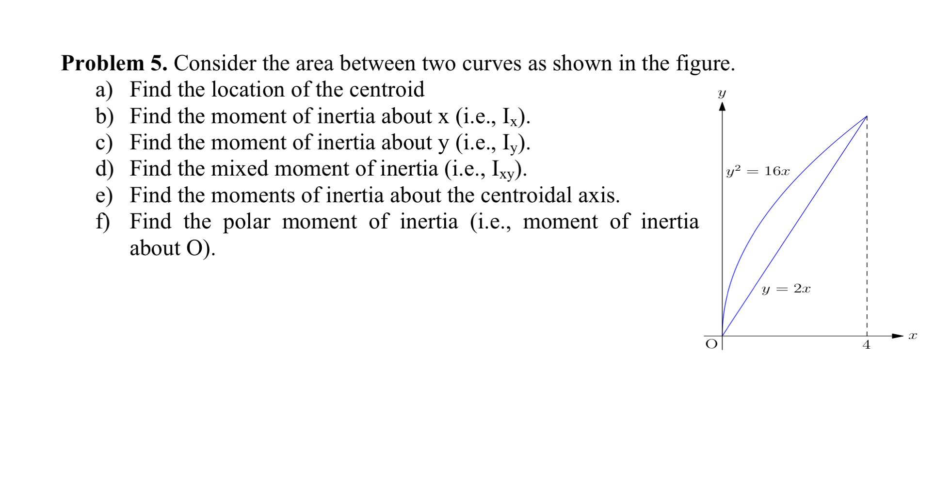 Problem 5 . Consider the area between two curves