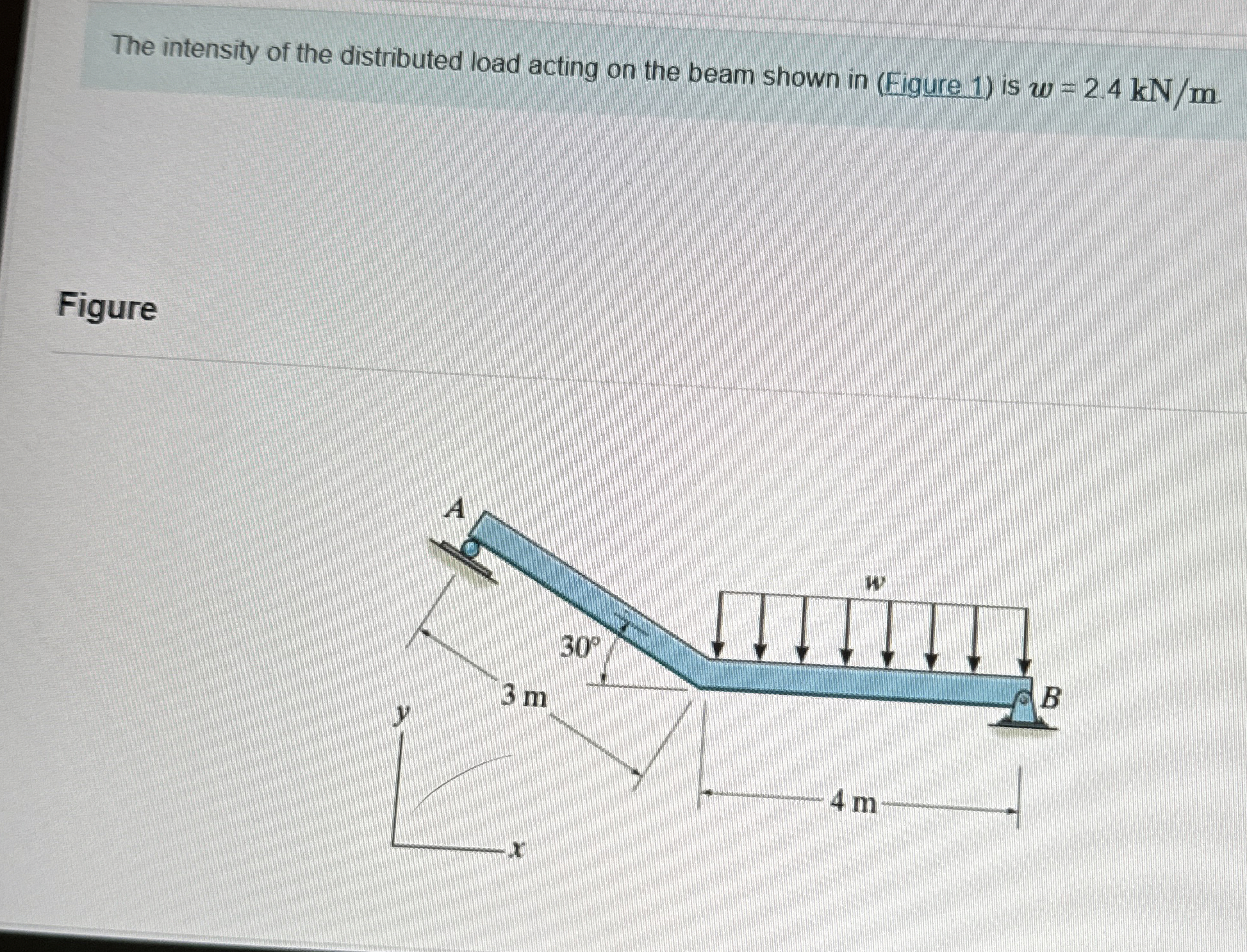 The intensity of the distributed load acting on