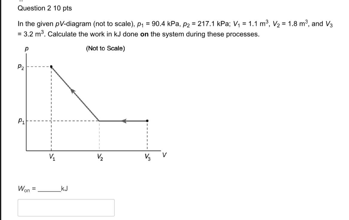 Question 2 1 0 pts In the given p V - diagram (