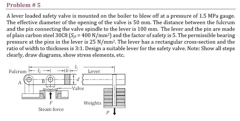 Problem \ # 5 A lever loaded safety valve is