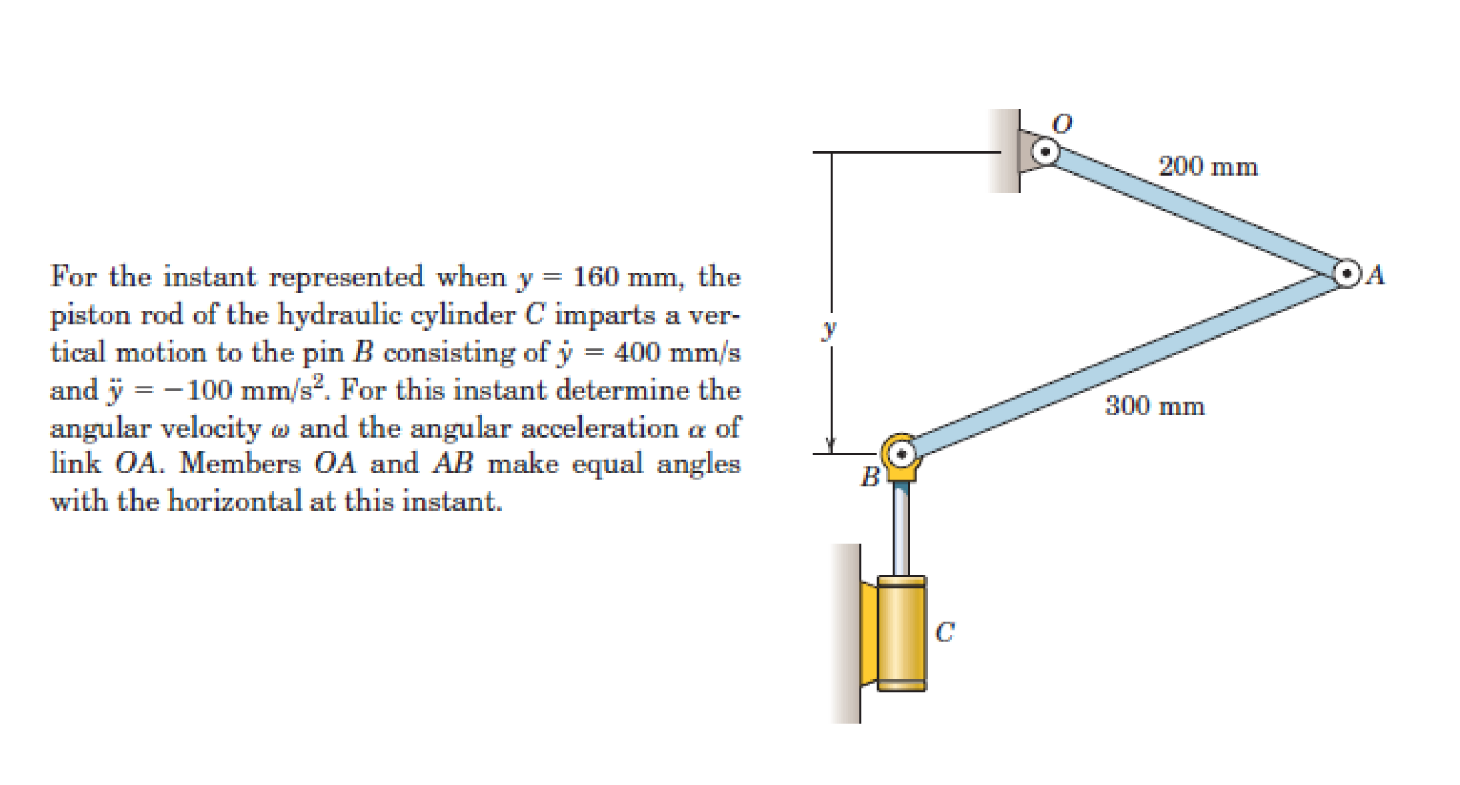 For the instant represented when y = 1 6 0 m m ,