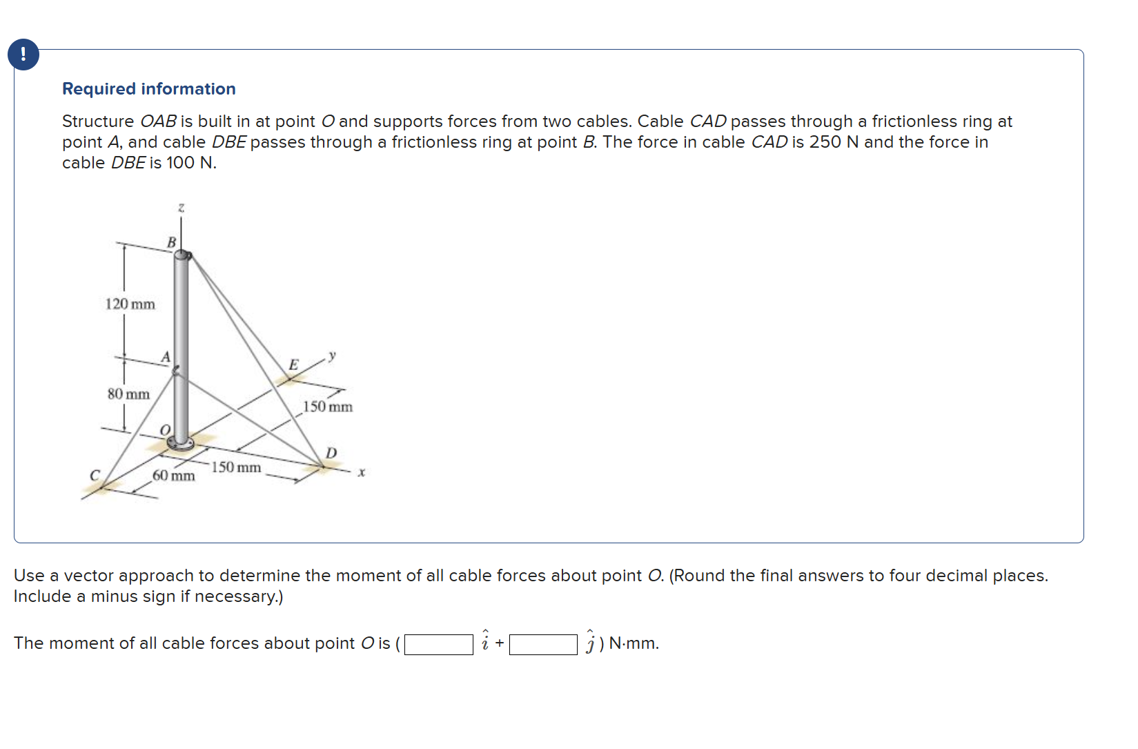 Required information Structure OAB is built in at