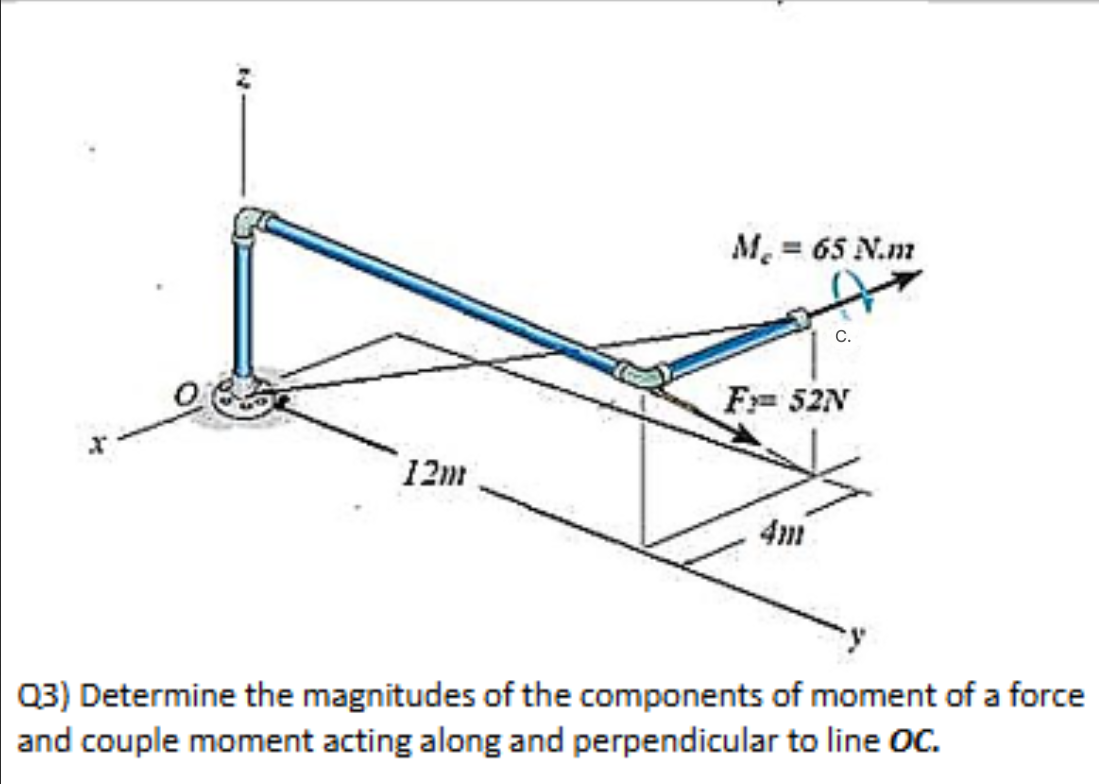 Q 3 ) Determine the magnitudes of the components
