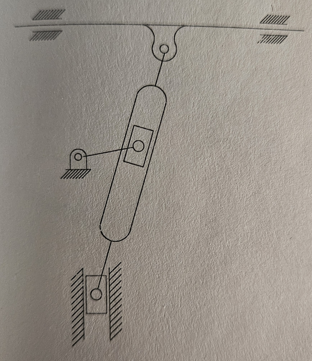 serbestlik derecesi ve kinematik zincir