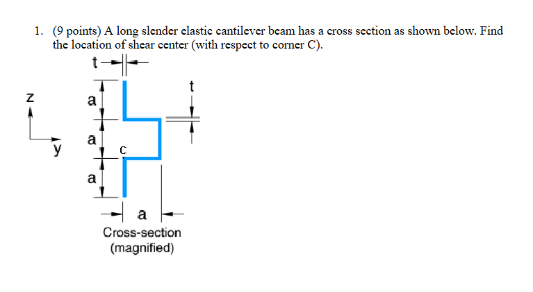 1 . ( 9 points ) A long slender elastic