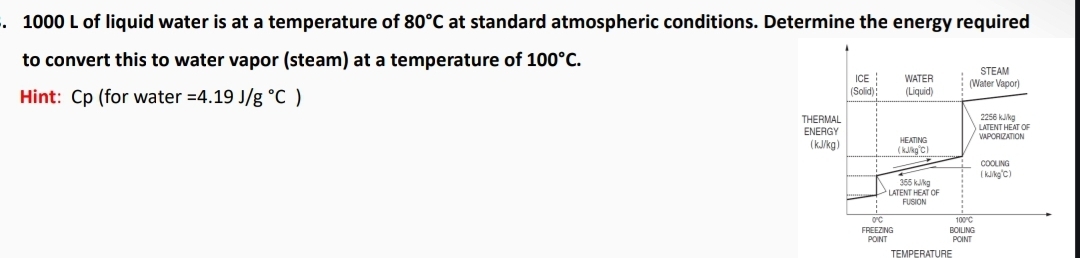1 0 0 0 L of liquid water is at a temperature of