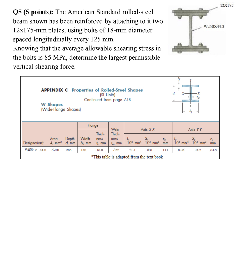 Q 5 ( 5 points ) : The American Standard rolled -