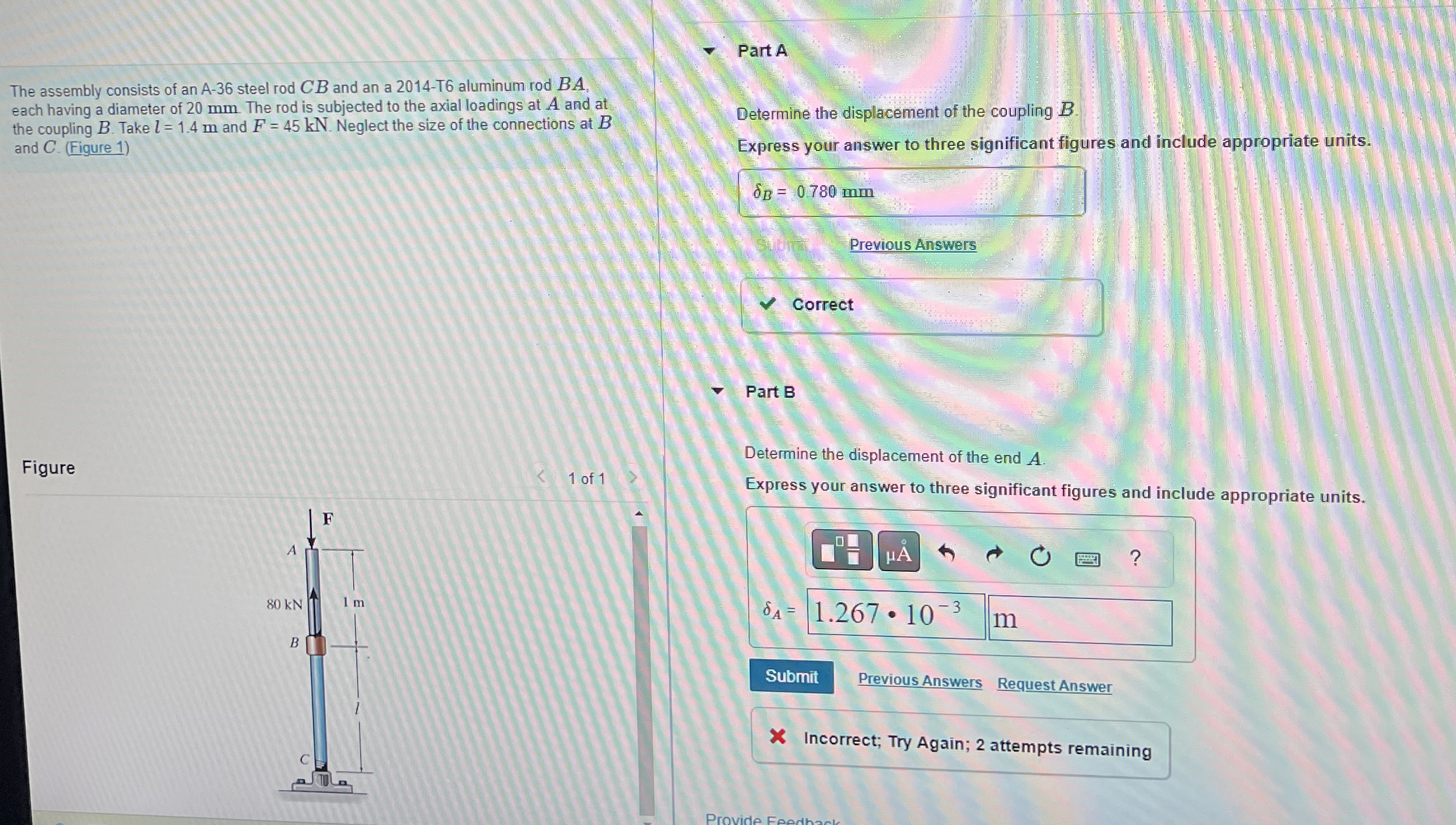The assembly consists of an A - 3 6 steel rodCB