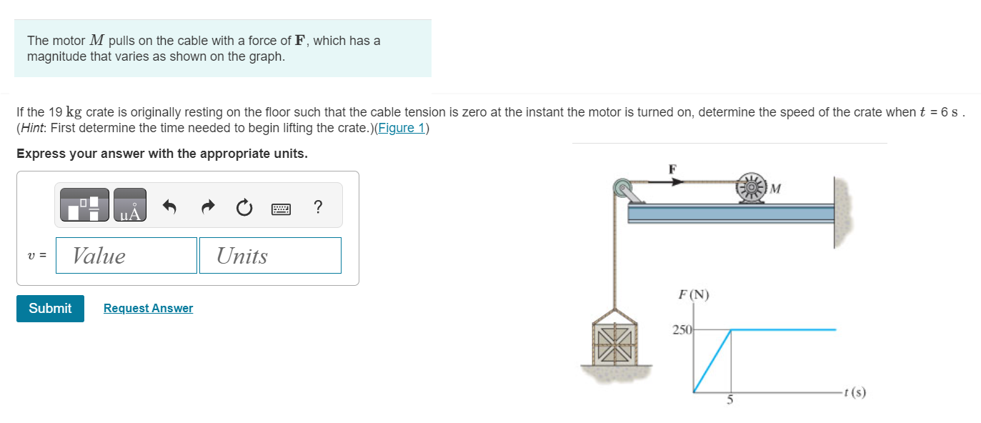 The motor M pulls on the cable with a force of F